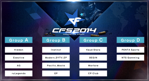 LNG Esports 官方： Scout 正式离队，成为自由球员！